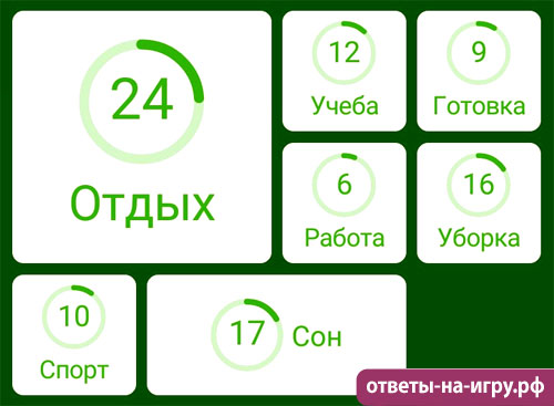 Ответы на 94 процента это лежит на столе начальника